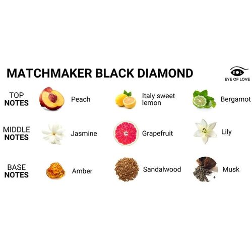 EYE OF LOVE - MATCHMAKER BLACK DIAMOND VELA DE MASAJE PARA L 150 ML