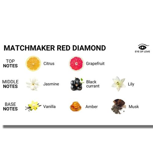 EYE OF LOVE - MATCHMAKER RED DIAMOND VELA DE MASAJE PARA ELLA 150 ML